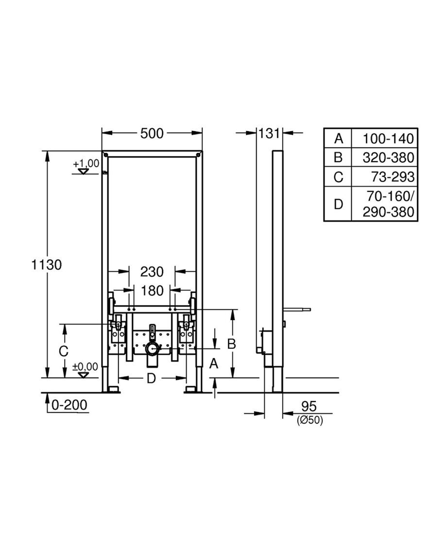 Installation system for bidet GROHE Rapid SL