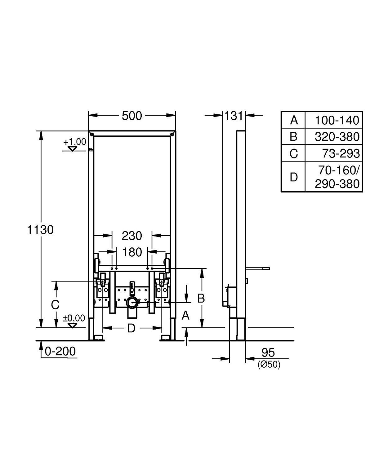 Installation system for bidet GROHE Rapid SL – 3